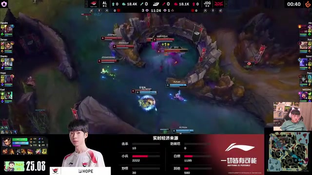 谈球吧(中国)官方网站Uzi看阿乐奥恩作用巨大首局战胜AL：阿乐别送，你是最棒的！