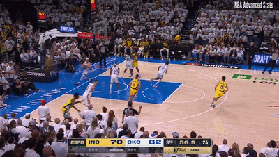 谈球吧步行者真能通过制造有序混乱夺冠吗？雷霆会被他们带到沟里吗？