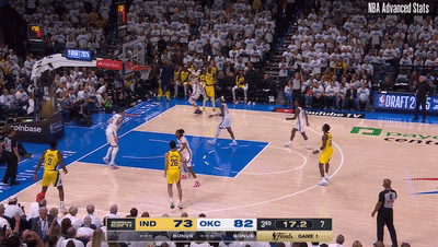 谈球吧步行者真能通过制造有序混乱夺冠吗？雷霆会被他们带到沟里吗？