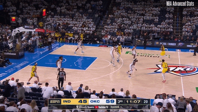 谈球吧步行者真能通过制造有序混乱夺冠吗？雷霆会被他们带到沟里吗？